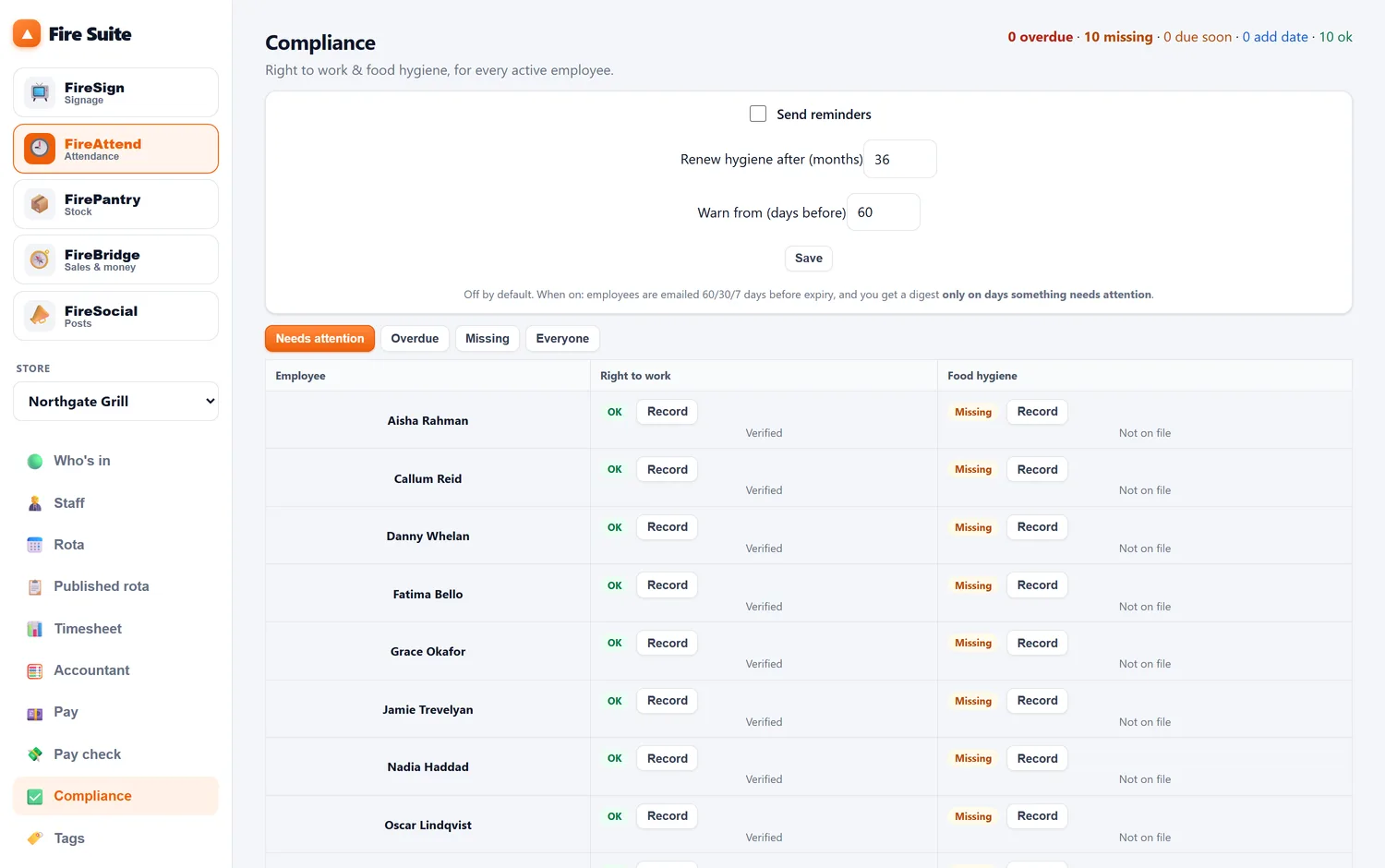 The compliance screen: right-to-work status per person with document expiry dates.