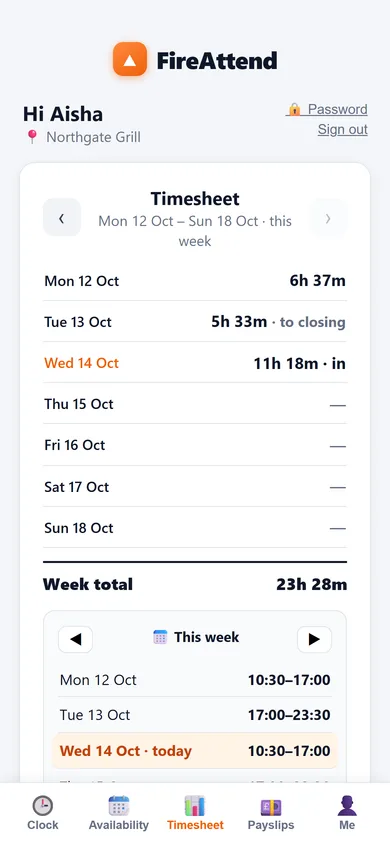 The Timesheet tab: this person's own shifts for the week with the hours they clocked.