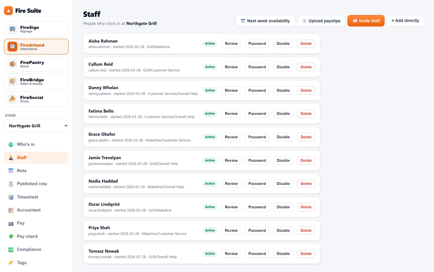 The staff list: each person with their roles, contracted hours and pay details.